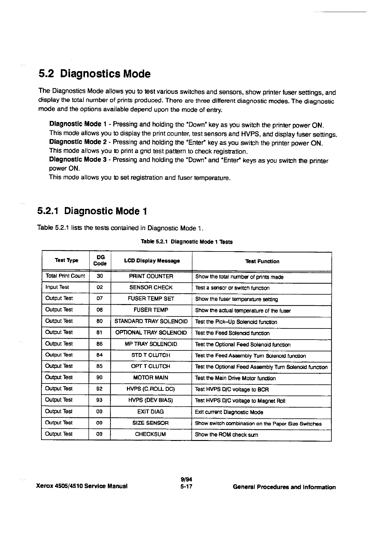 Xerox DocuPrint 4505 4510 Parts List and Service Manual-4